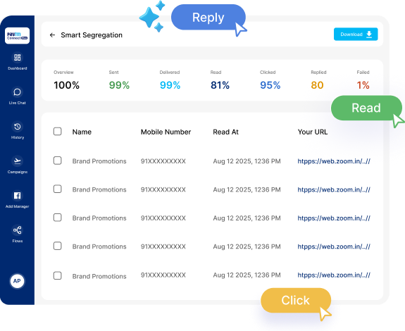 Retain - Drive repeat engagement