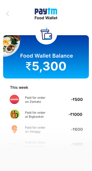 Food APP