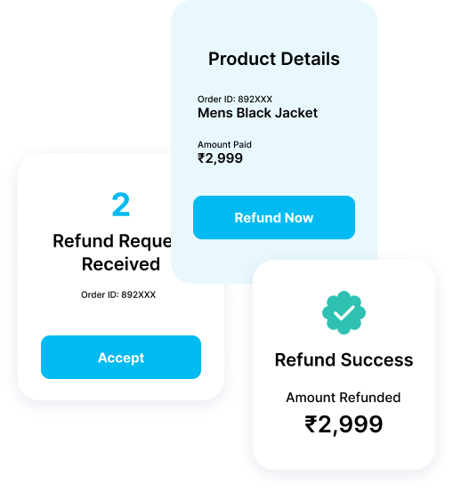 Tension Free Refund Process