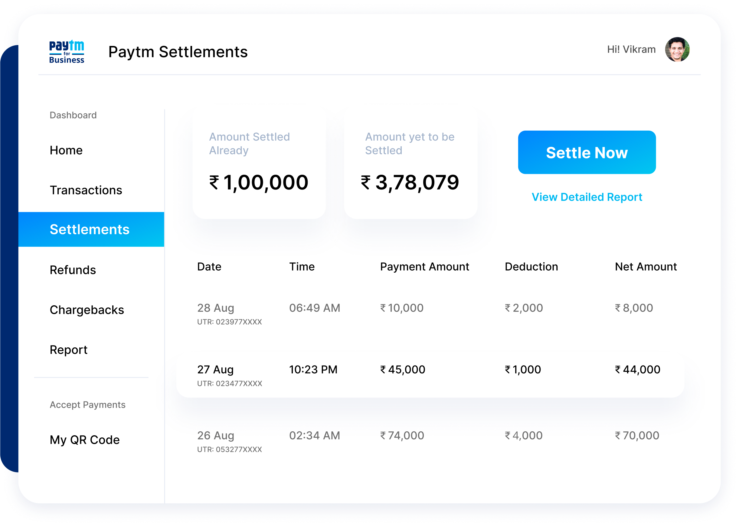 Instant Settlement Payment Gateway in India for Same Day Settlement