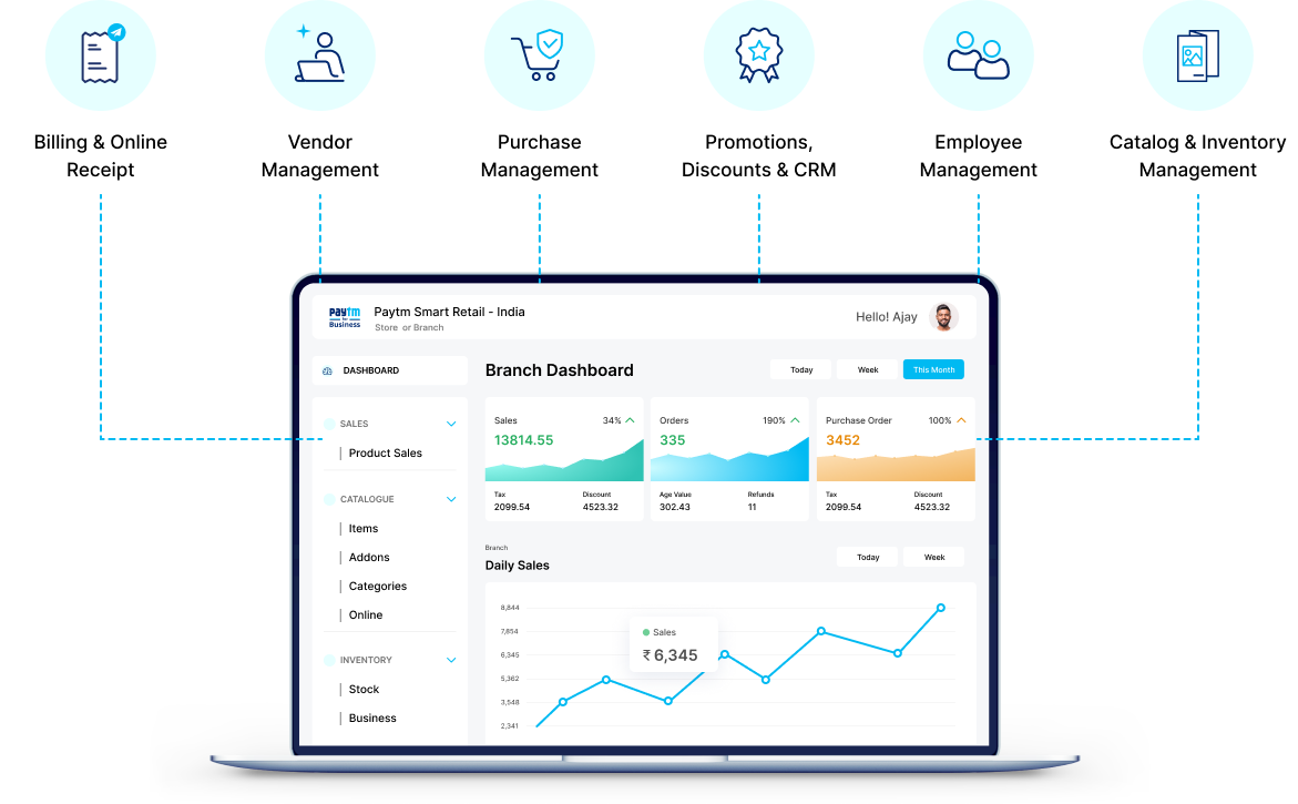 Paytm POS Billing Software in India for retail shop, online invoicing ...