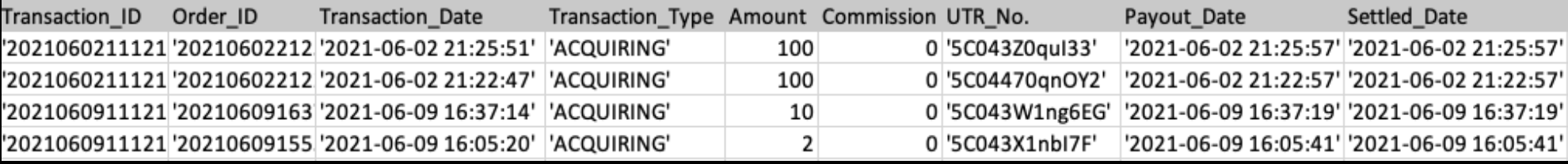 Transaction wise settlement